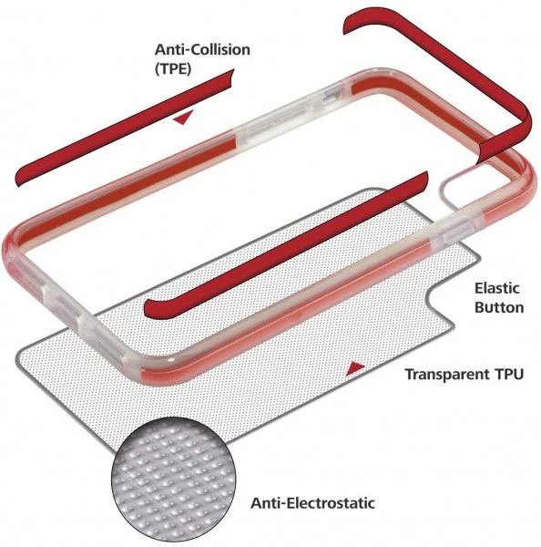 Hama Cover Protector Für IPhone XS Schwarz/transparent 4 Hama Cover Protector Für IPhone XS Schwarz/transparent – Bild 4