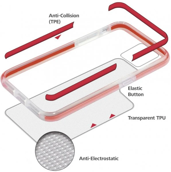 Hama Cover Protector Für IPhone 11 Pro Max Schwarz 4 Hama Cover Protector Für IPhone 11 Pro Max Schwarz – Bild 4