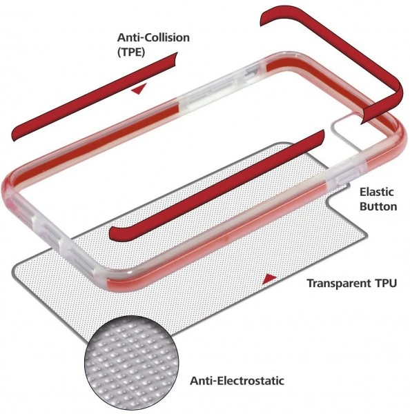 Hama Cover Protector Für IPhone 7/8 Weiß 4 Hama Cover Protector Für IPhone 7/8 Weiß – Bild 4